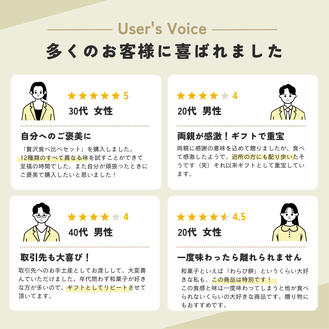 ＜王道3種セット＞最高級生わらび餅　 詰め合わせ　（6P入り/12P入り）