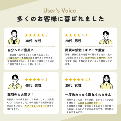 ＜王道3種セット＞最高級生わらび餅　 詰め合わせ　（6P入り/12P入り）